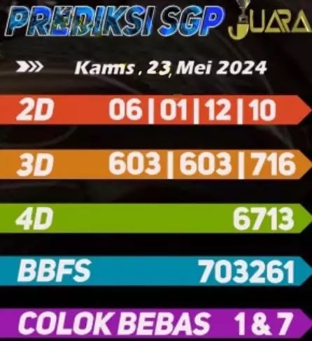 SYAIR SGP VIP